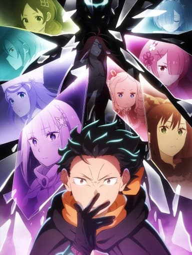 Re:ZERO — Жизнь с нуля в другом мире — Сезон 4